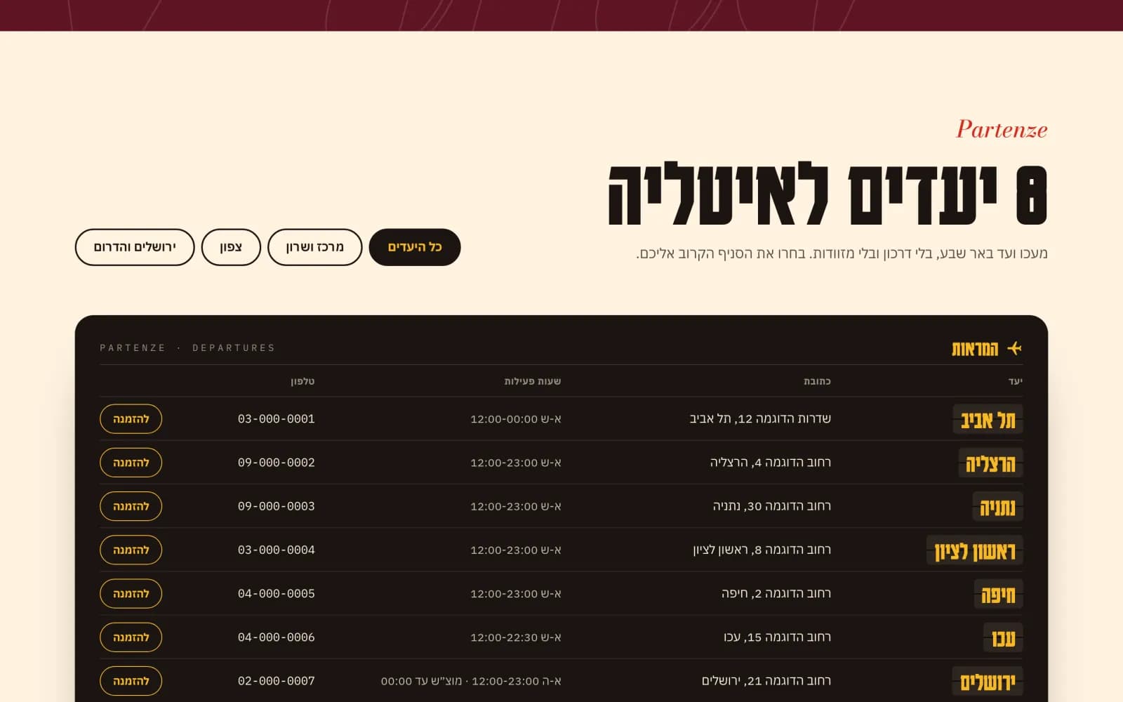 רשימת סניפים בעיצוב לוח המראות עם סינון לפי אזור