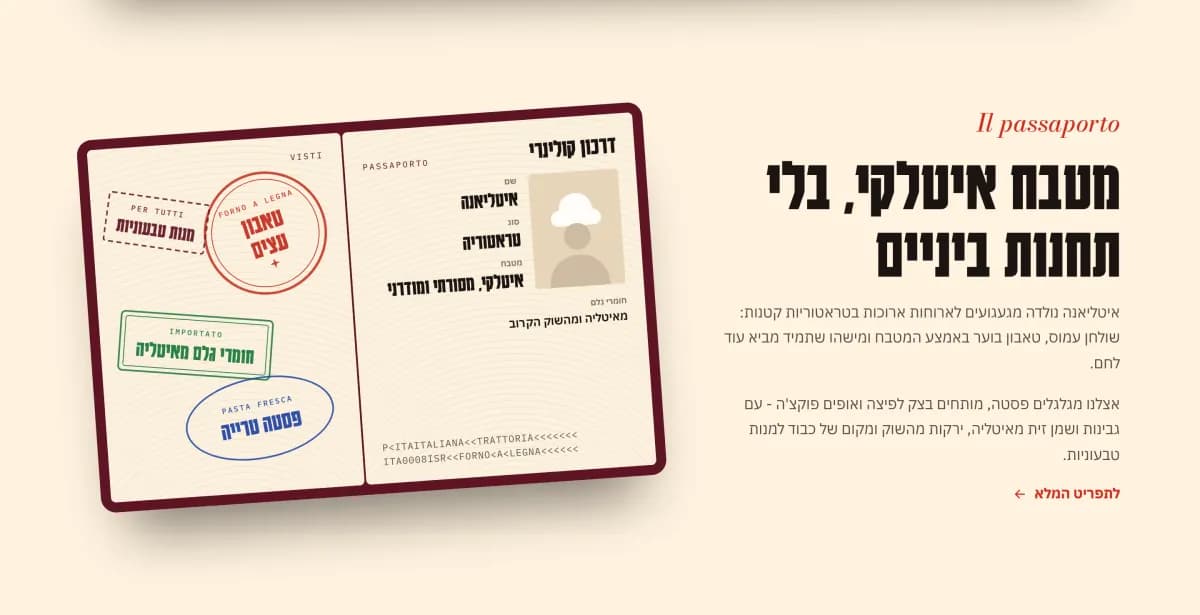 קטע על המקום בעיצוב דרכון פתוח עם חותמות