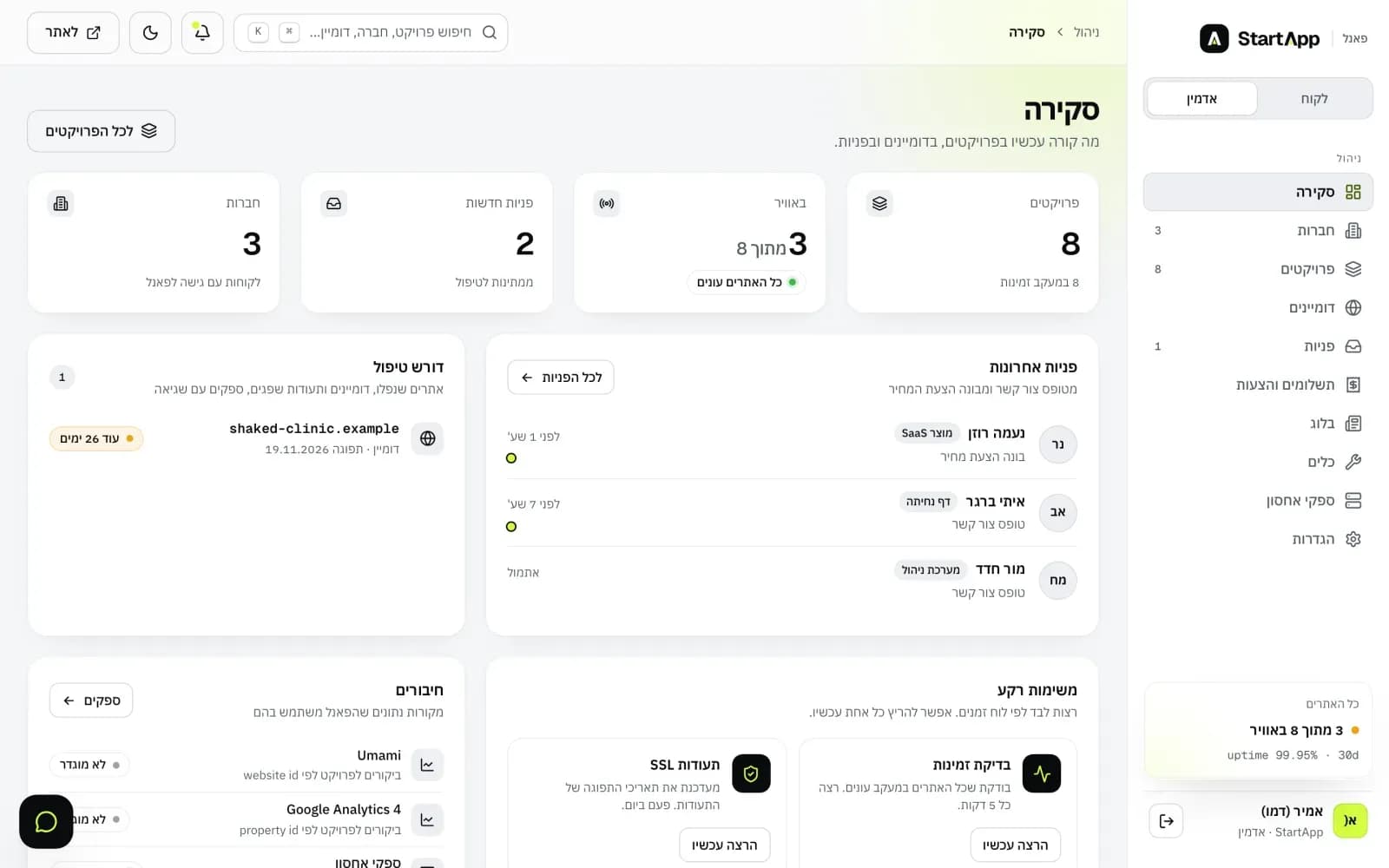 סקירת הניהול עם פרויקטים, פניות חדשות, דומיינים לטיפול ומשימות רקע