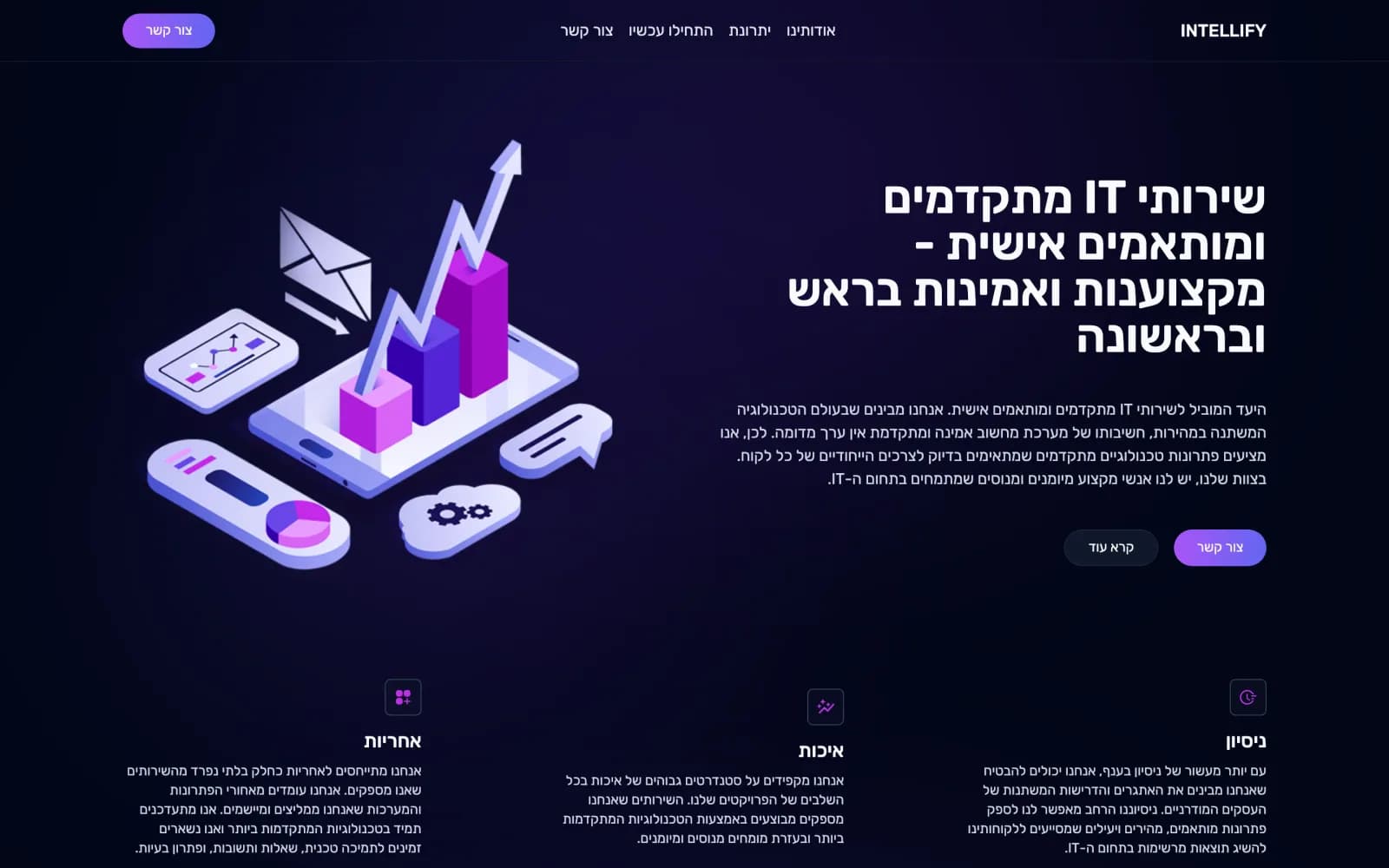 צילום מסך של עמוד הבית באתר Intellify - דף נחיתה לחברת שירותי IT (דמו)